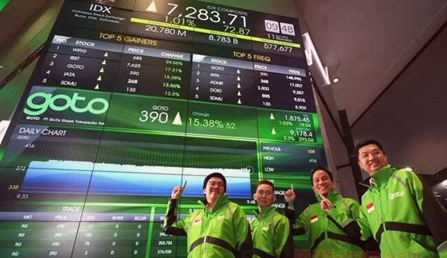 saham-goto-naik-tipis-tapi-belum-pulih-dari-penurunan-setahun-lalu